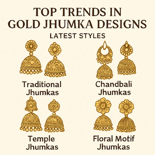 Top Trends in Gold Jhumka Designs: Latest Styles